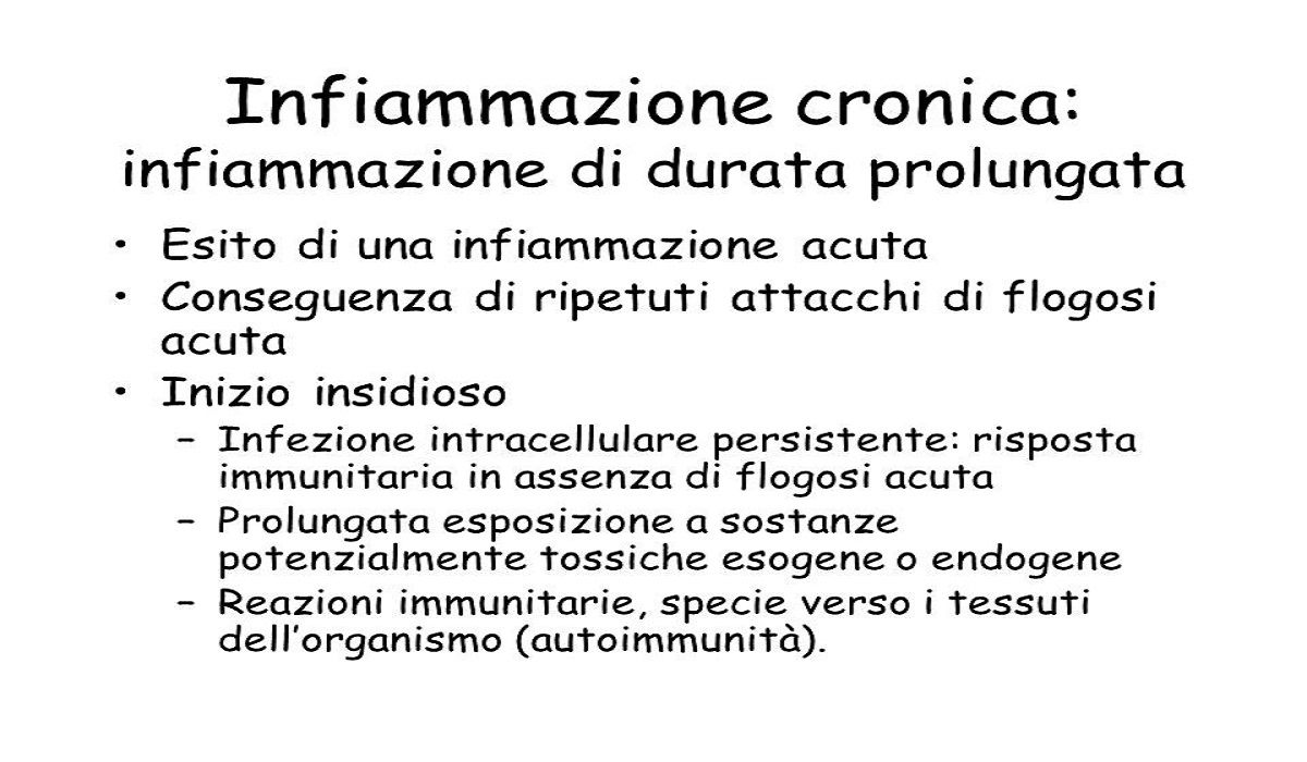 Flogosi Cronica Del Corion Colposcopia