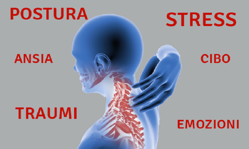 Gli intestini da un dorso fanno male