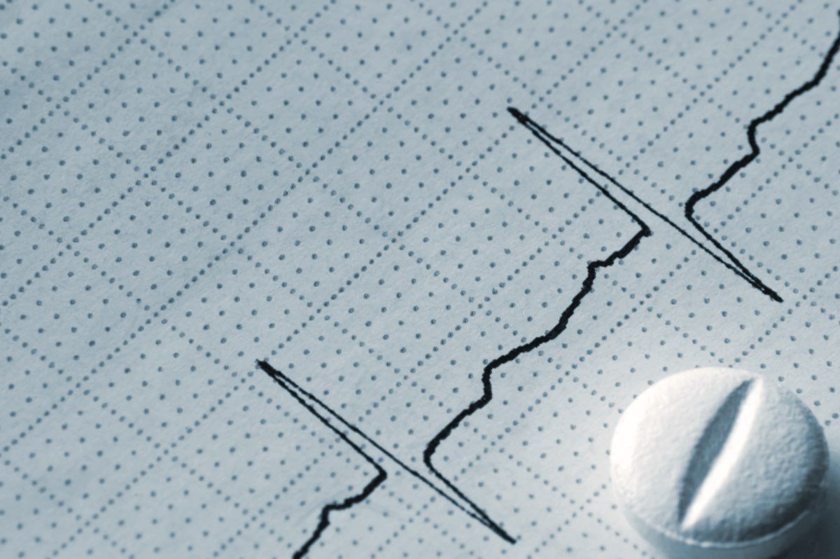 come prendere metformina cloridrato per perdere peso