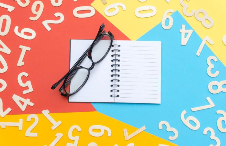 test della personalità