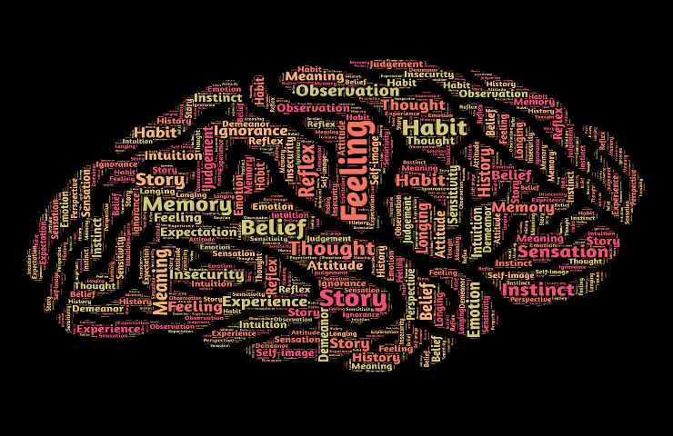 Test della personalità