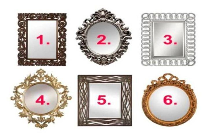 test della personalità