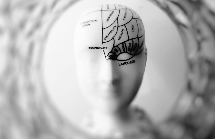 Test della personalità