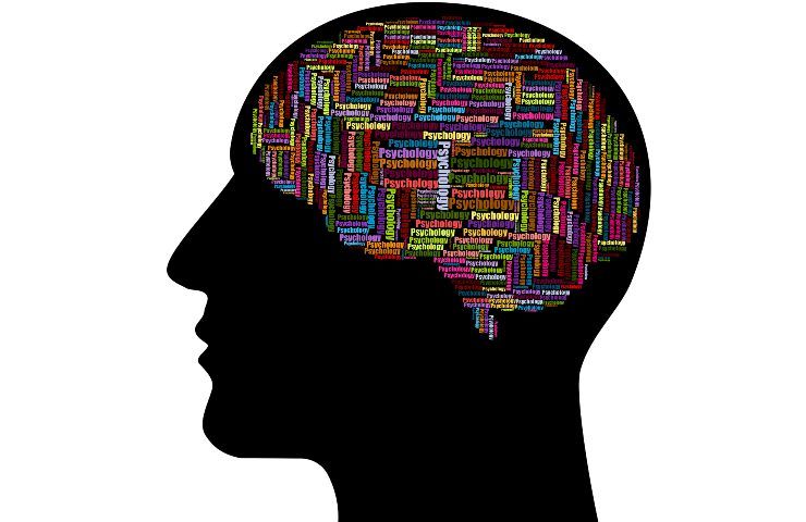 Test della personalità