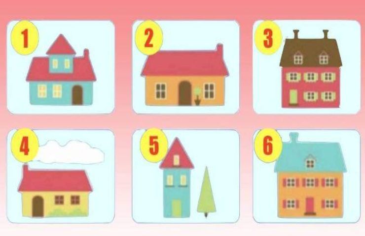 test della personalità