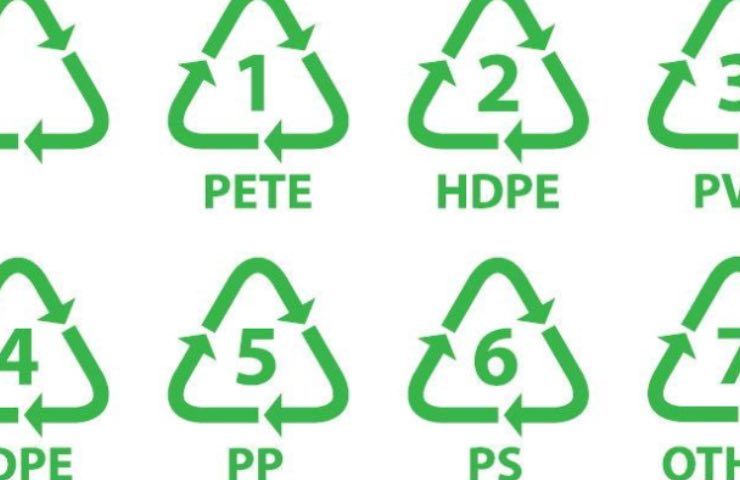icone recycling poliuretano