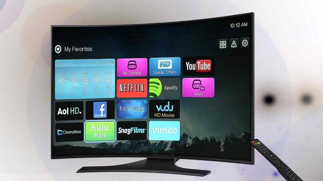 Quanto consuma il televisore