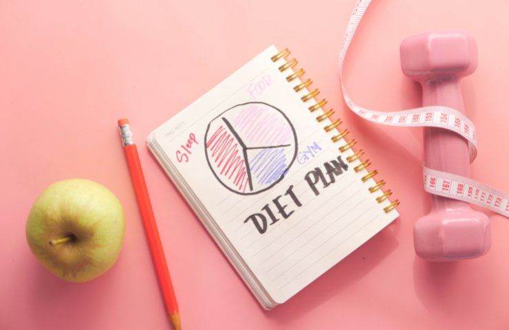 Il piano per una dieta