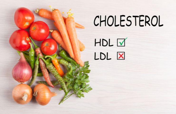 rischi colesterolo