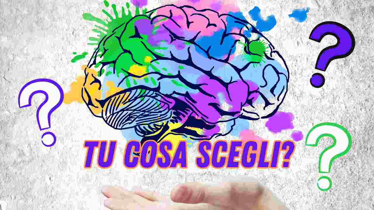 test psicologico personalità risultati immagini online dove trovare