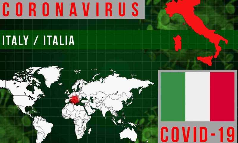 italia covid situazione