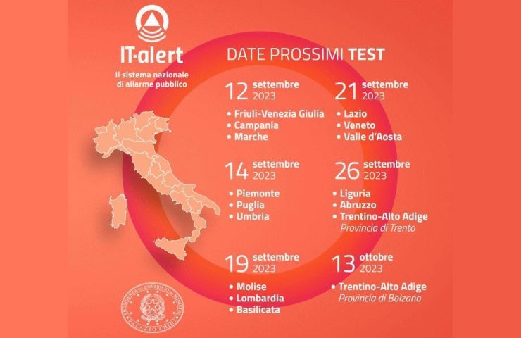 IT-Alert le date del test e cosa fare