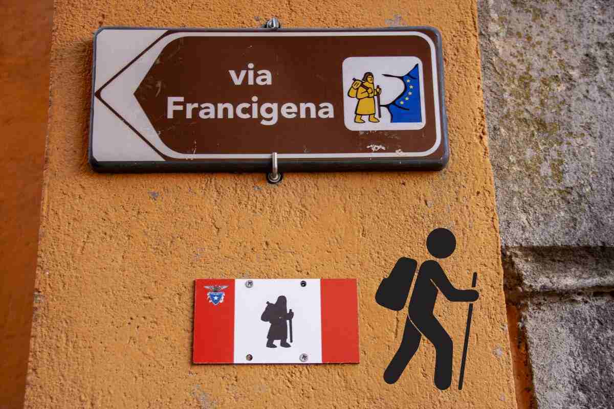 Cartelli via Francigena