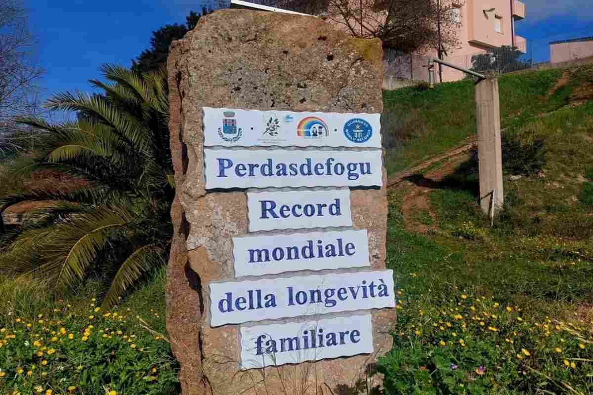 Capitale longevità