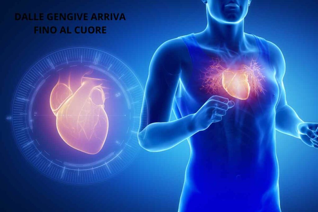 Dalle gengive fino al cuore